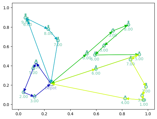 ../../_images/_collections_tutorials_1-training-loop-advanced_25_1.png