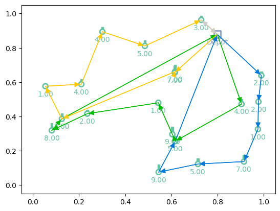 ../../_images/_collections_tutorials_1-training-loop-advanced_25_2.png