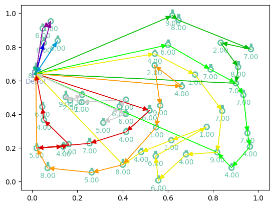 ../../_images/_collections_tutorials_1-training-loop-advanced_31_3.png