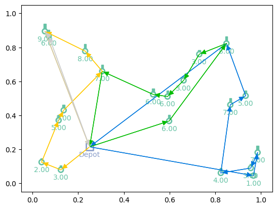 ../../_images/_collections_tutorials_1-training-loop-advanced_37_1.png
