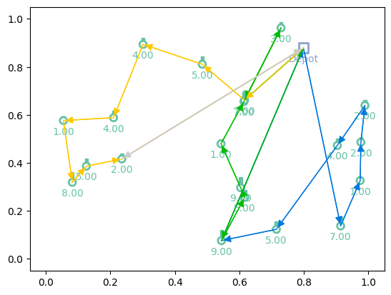 ../../_images/_collections_tutorials_1-training-loop-advanced_37_2.png