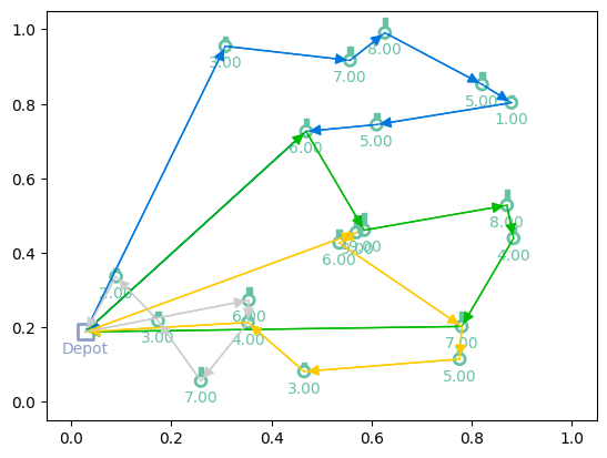 ../../_images/_collections_tutorials_1-training-loop-advanced_25_3.png