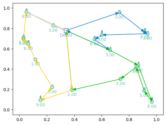../../_images/_collections_tutorials_1-training-loop-advanced_36_1.png