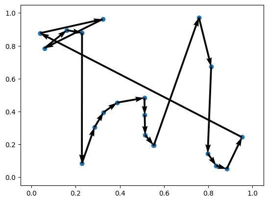 ../../_images/_collections_tutorials_2-creating-new-env-model_38_1.png