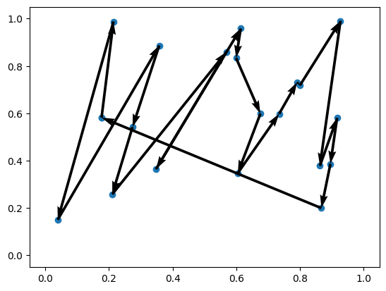 ../../_images/_collections_tutorials_2-creating-new-env-model_38_2.png