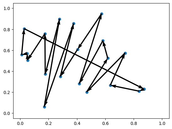 ../../_images/_collections_tutorials_2-creating-new-env-model_38_3.png